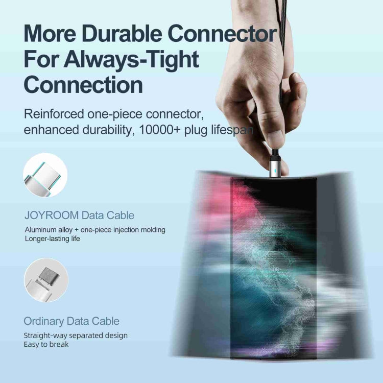 JOYROOM USB-C till USB-C Kabel 100W PD – Snabbladdning & Dataöverföring (1,2 m) Joyroom