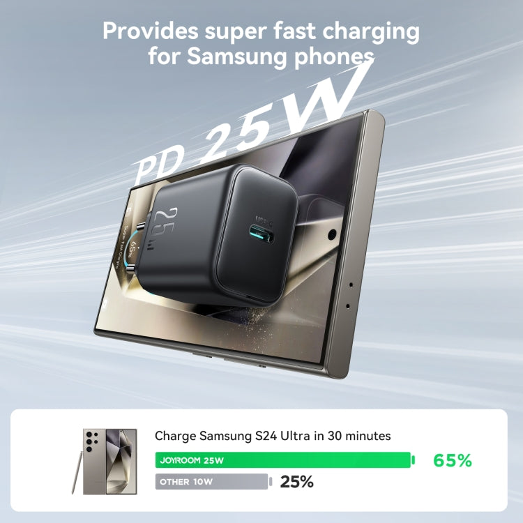 JOYROOM 25W USB-C Väggladdare PD & PPS – Snabbladdare för iPhone & Samsung Scootly