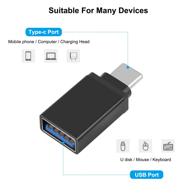 HAWEEL USB-C till USB 3.0 OTG Adapter – USB-C Hane till USB-A Hona HAWEEL
